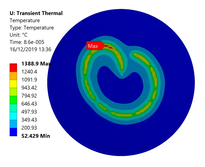 LHC beam dump FEM calculation