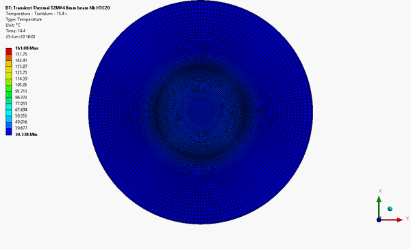 simulation image